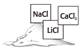 <strong>Chlorid – reguliert Wasser- und Elektrolythaushalt</strong>