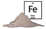 <strong>Eisen – unverzichtbar für die Blutbildung</strong>