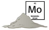 <strong>Molybdän – unterstützt den Eisenstoffwechsel</strong>