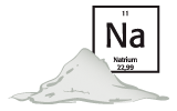 <strong>Natrium – essenziell für Nerven und Wasserhaushalt</strong>